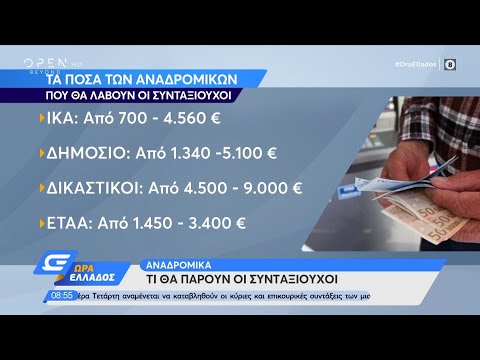 Αναδρομικά: Τα ποσά που θα λάβουν οι συνταξιούχοι | Ώρα Ελλάδος 22/9/2020 | OPEN TV