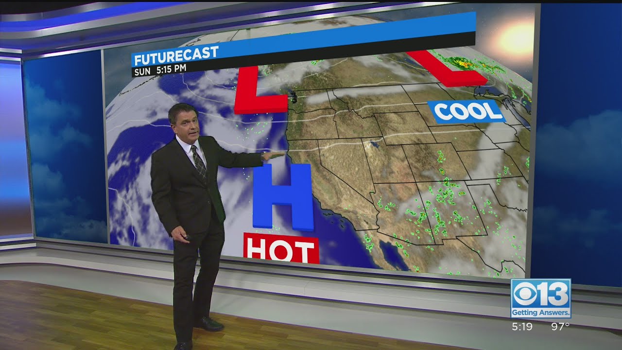 Friday Evening Forecast - 8/27/21