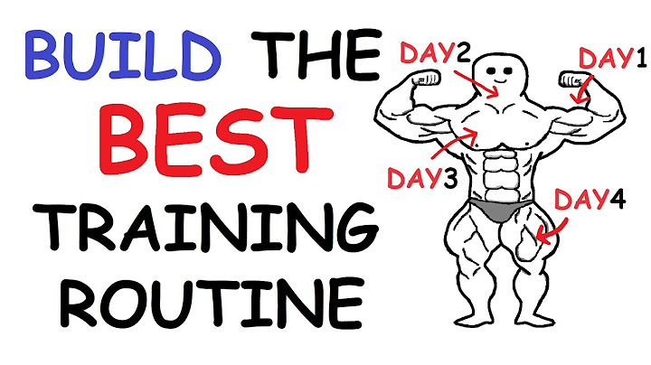 Bodybuilding Simplified: Training & Programming