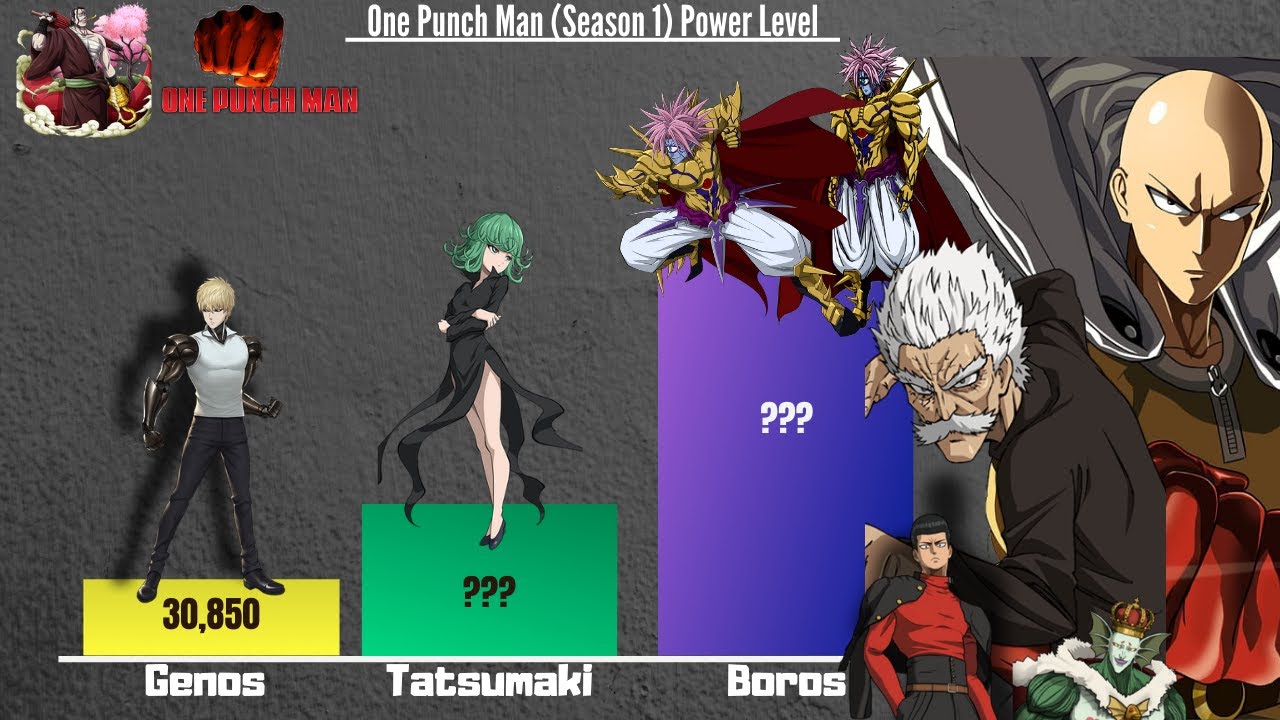 One Punch Man (Season 3) - Power Levels, Power level Wikia