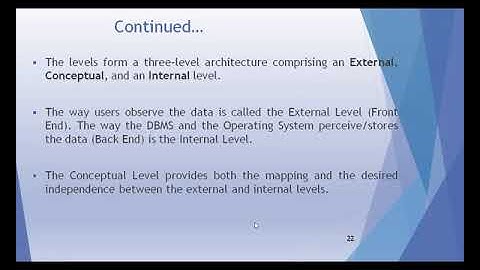 What is SDLC Part 2||DDP||Three Level ANSI SPARC Architecture||TipTv||TheInstructorPro