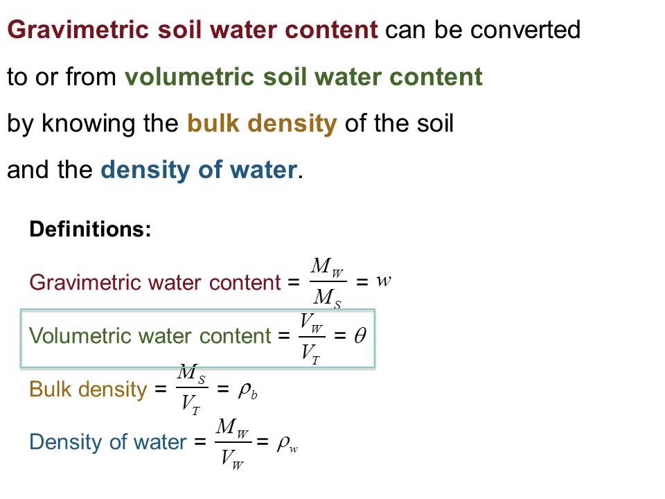 Relating Volumetric and Gravimetric Soil Water Contents ...