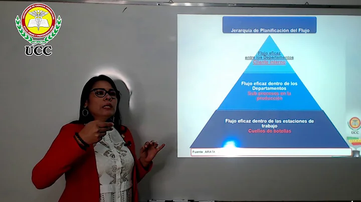 Flujo de Materiales - Ing. Aracely Fajardo