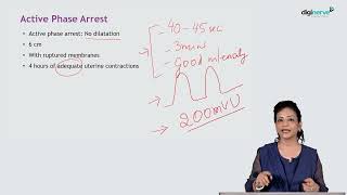 Understanding the Management of Abnormal Labor | Dr Shehla Jamal