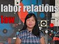 HR Chapter 12 Labor Relations Laws