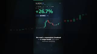 ESP is up 26.7% — the alt move the dashboards missed #Altcoins #Crypto
