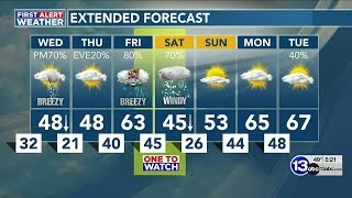 3/28/23: Jay Berschback's Evening Forecast