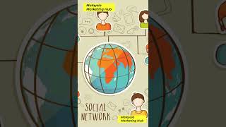 The Power of Content Curation in Global Marketing Strategy | Malaysia Marketing Hub