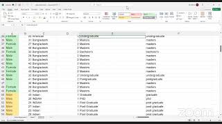 RPRIT training Multivariate statistics