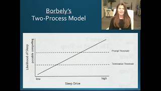 Enhanced PSY 309 Lecture 2 8