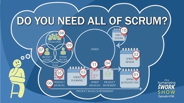 Which Parts of Scrum are Essential | Humanizing Work Show