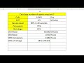 WFM Occupancy Formula Explained | Agent Requirement Calculation in Excel