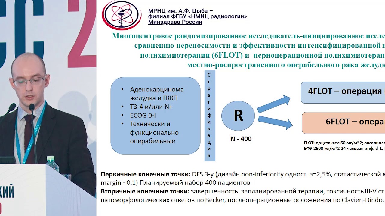 Нмиц радиологии минздрава россии москва отзывы. Многоцентровое клиническое исследование.