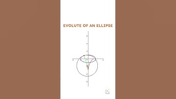 Evolute of an Ellipse ✅️ #mathvideos #math  #geometry #ellipse #shorts