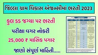 DRDA New Recruitment 2023 | DRDA New Bharti 2023