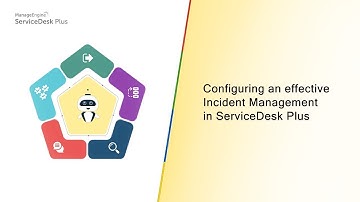 Configuring an effective incident management process