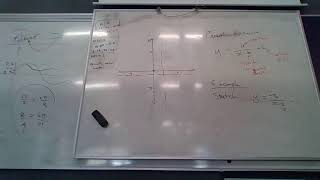 Year 12 Graphing (Hyperbola) 25th of May 2026