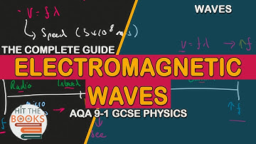 GCSE Physics | Electromagnetic Waves  (AQA)