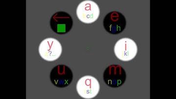 Decoding visual attention with pupillometry
