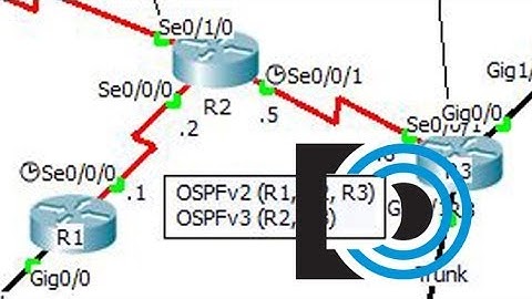 CCNA2 Practice Final, Packet Tracer 6 - Part 8