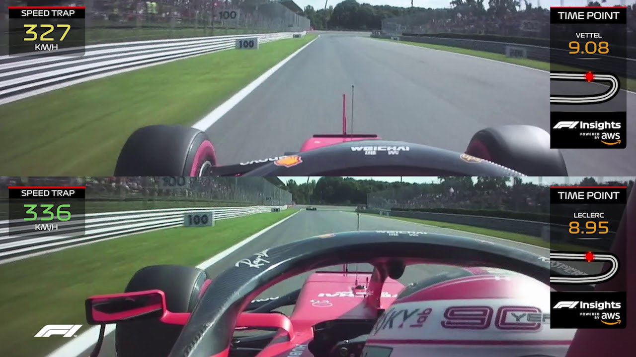 Tow Comparison | AWS | 2019 Italian Grand Prix motor racing apk