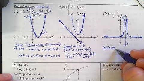 AP Calculus BC 2-3 lesson Continuity / Differentiability