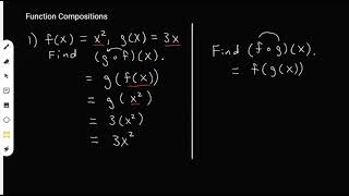 Function Compositions | Compositions and Inverses | Algebra 2