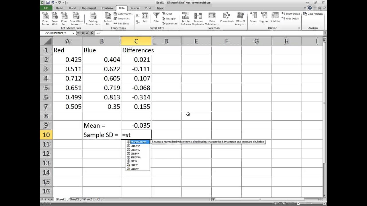 confidence interval formula excel 2010