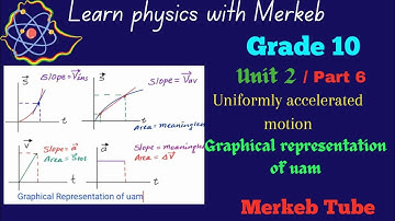 Uniformly accelerated motion #Graphical representation motion# Physics grade 10 part 6 #Merkeb Tube