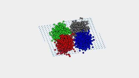 Particle Tracking with Matlab