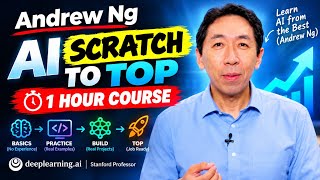 Andrew Ng, learn AI scratch to top. 1 hour course. Free:
