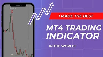 I made the best mt4 trading indicator called Btmm Pro