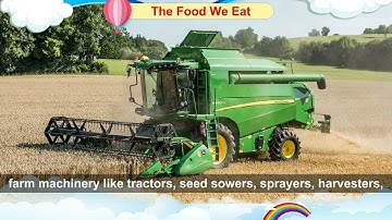 Cloud Nine Books EVS Class 5 Sem 2 Chapter 1 Part 1