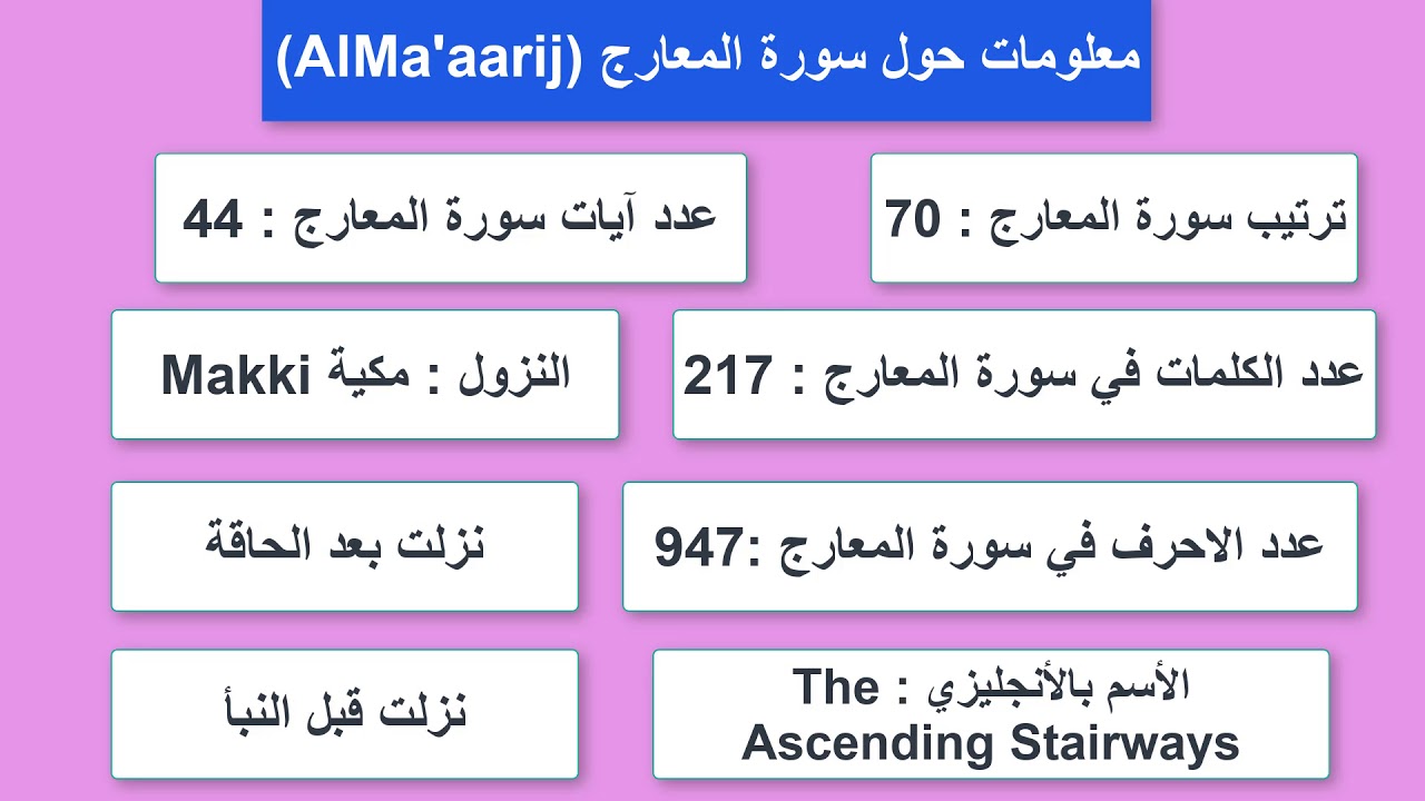 سوره المعارج