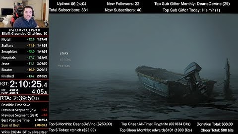 The Last of Us Part II Speedrun (2:10:37 IGT) for Ellie% on Grounded mode (Glitchless)