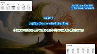 April Come She Will (capo 1) by Simon & Garfunkel SIMPLIFIED play along with Chords and lyrics April Come She Will (capo 1) by Simon & Garfunkel SIMPLIFIED play along with Chords and lyrics