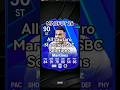 MADFUT 26: All Lautaro Martinez SBC Solutions #madfutsbc #madfut #mobilegaming #sbc #sbcsolution