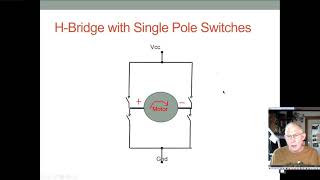 2021 03 23 Mocro2  H Brig PWM Profile