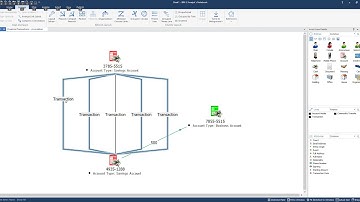 VA Tips and Tricks Session 2:  Aligning Labels in IBM i2 Analyst