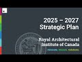 RAIC Announces Its 2025 2027 Strategic Plan RAIC Announces Its 2025 2027 Strategic Plan