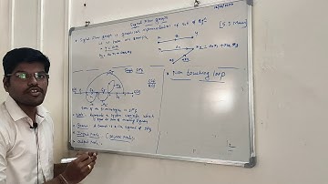 Module-2 (L-4)  Introduction to Signal Flow Graph