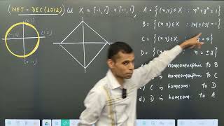NET DEC 2012 |HOMEOMORPHISM | METRIC SPACES PYQ SERIES FOR NET &amp; GATE MATHEMATICS | VIMS
