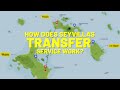 Transfers in the seychelles with seyvillas