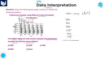 Bar graph | Peoples Transport Choice | Data Interpretation | Reasoning | Part - 03 |  Bharath Kumar