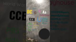 Black Hole Road To 1