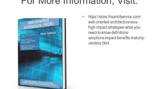 Web Oriented Architecture  WOA   High impact Strategies   What You Need to Know  Definitions  Adopti
