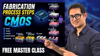FREE Master Class- FABRICATION PROCESS STEPS OF CMOS | Best VLSI Training Download- VLSI FOR ALL App
