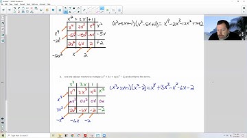 Algebra 2 Module 1 Lesson 2 Video