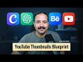 My Exact Blueprint for High-CTR YouTube Thumbnails | Saqib Iqbal Digital