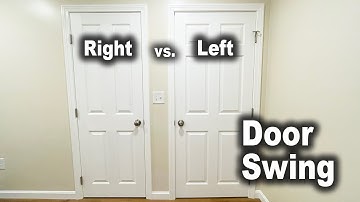 How to Determine Door Swing | Left Hand Vs. Right Hand